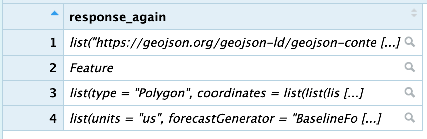 screenshot of forecast tibble